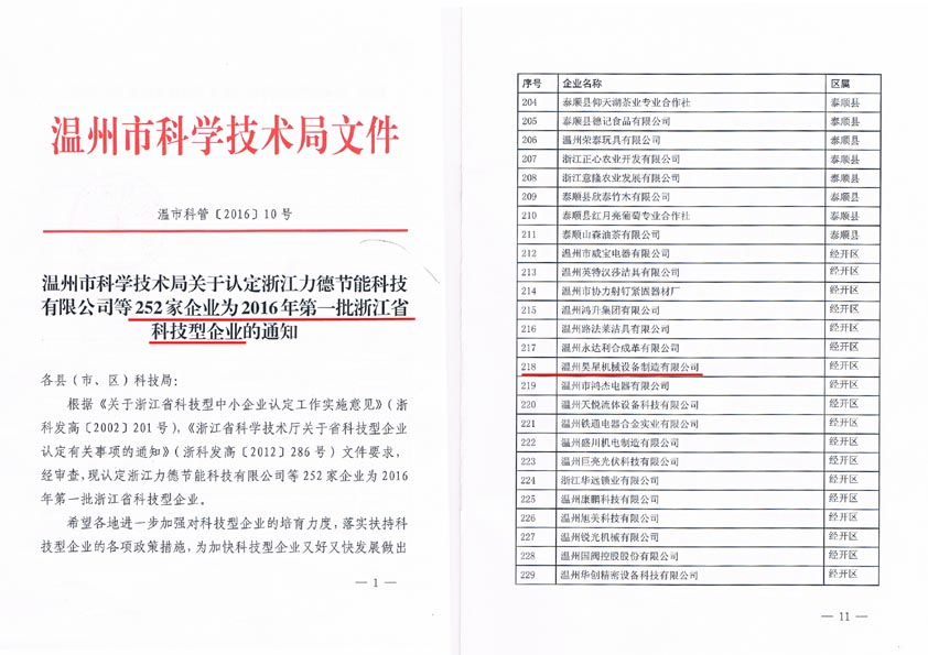 省科技創新企業72.jpg